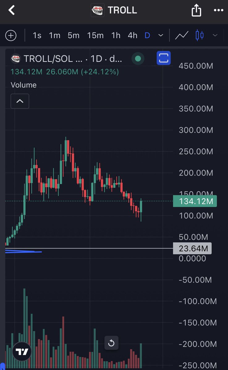 V shape and go. 
$troll