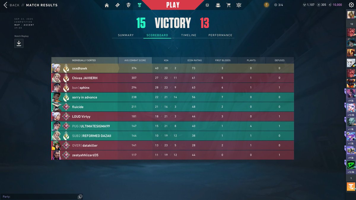 dihawkk's tweet image. the maya x is alright igg