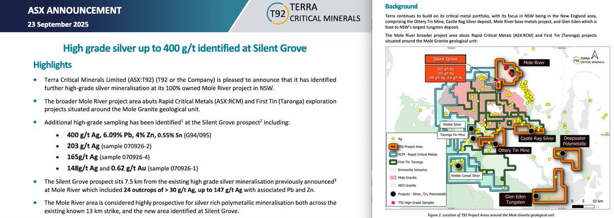 GlenGoulds's tweet image. #T92  more silver ! decent grades #SilentGrove👍👍
