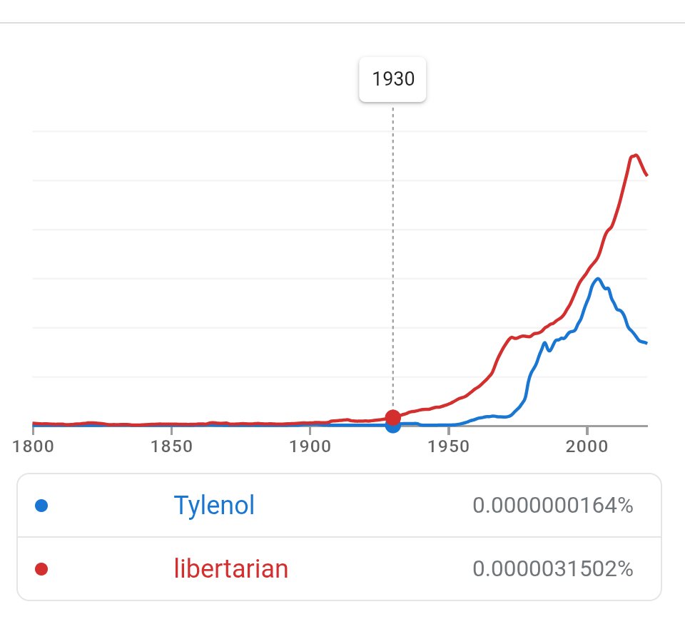 flatulanthippo's tweet image. Would you look at that.