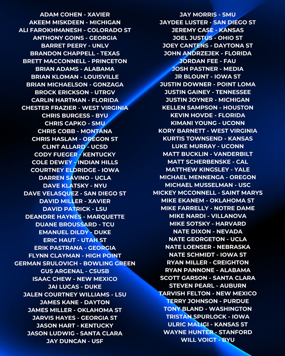 Congrats to Steven Pearl Auburn being hired as new Head Coach. Fantastic hire by Auburn. Has worked his ass off and will do amazing job.  Silver Waves Media had 12 of 14 assistants to get hired as Head Coaches at our Silver Waves Media Power Lunch last year. Attitude of Gratitude