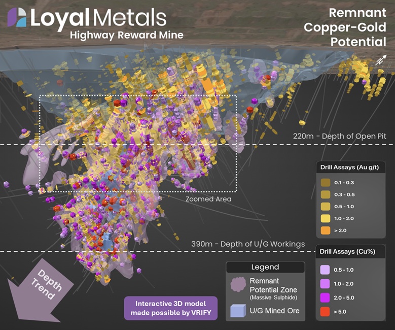 Loyal Metals tweet media