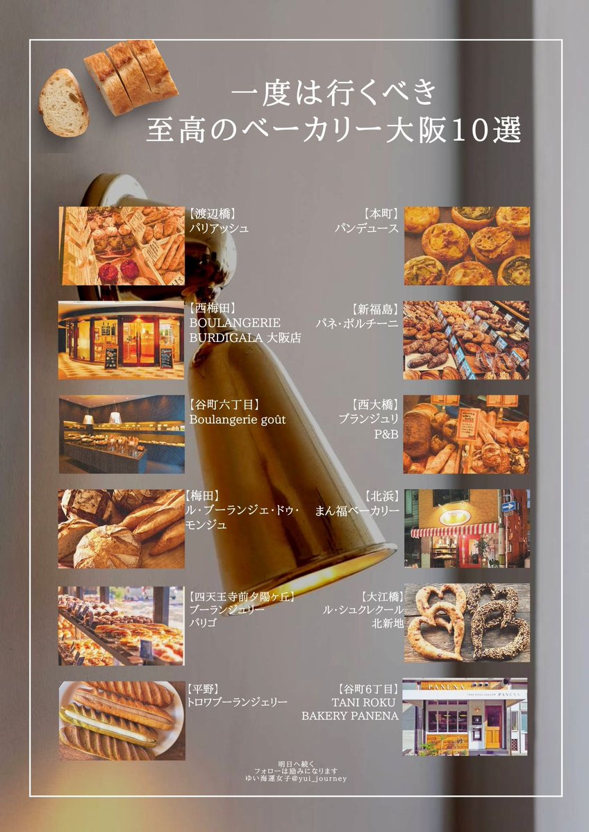絶対行くべき
至高のベーカリー10選
東京/大阪