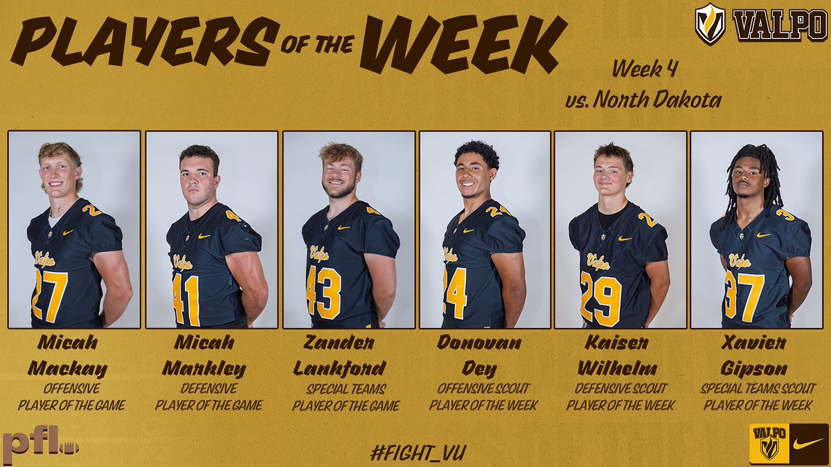 Game 4️⃣ Players of the Week 🟤🟡

#FIGHT_VU | #GOVALPO