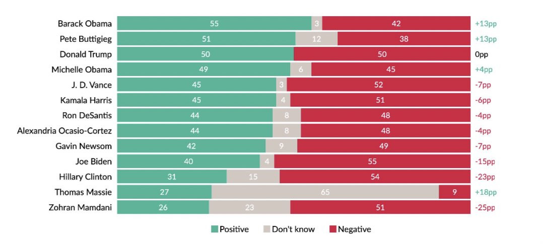 Nerdy Pursuit 🐉 tweet media