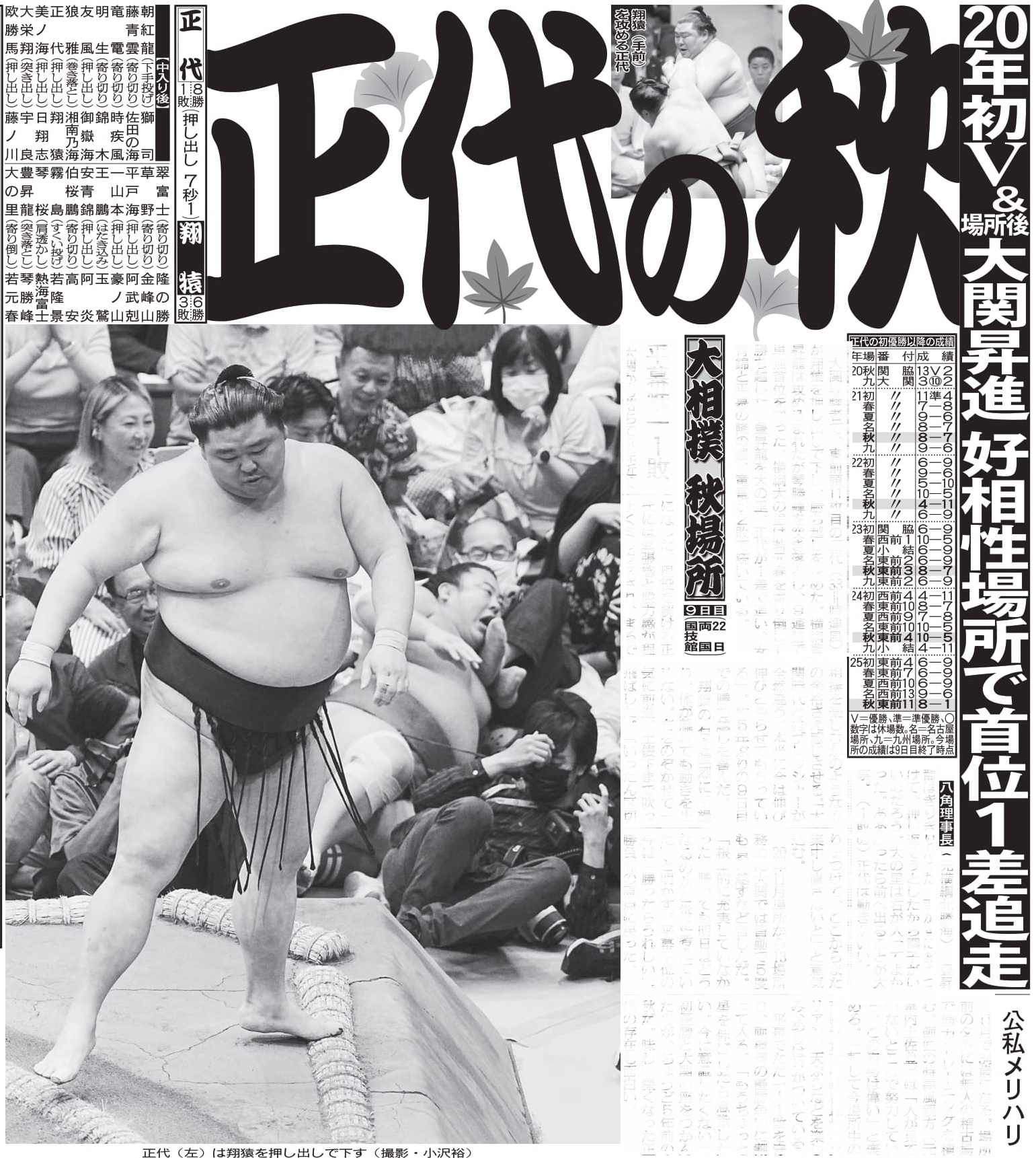 日刊スポーツ 2000G1RACE PHOTO COLLECTION 日刊スポーツSHOP (@1048055tokyo) / X