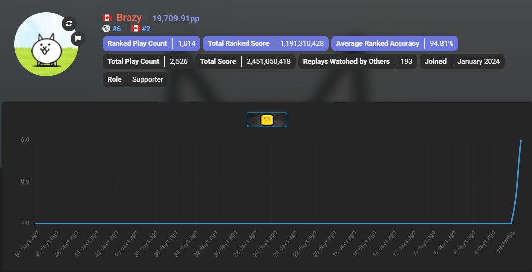 oh my gosh its beautiful