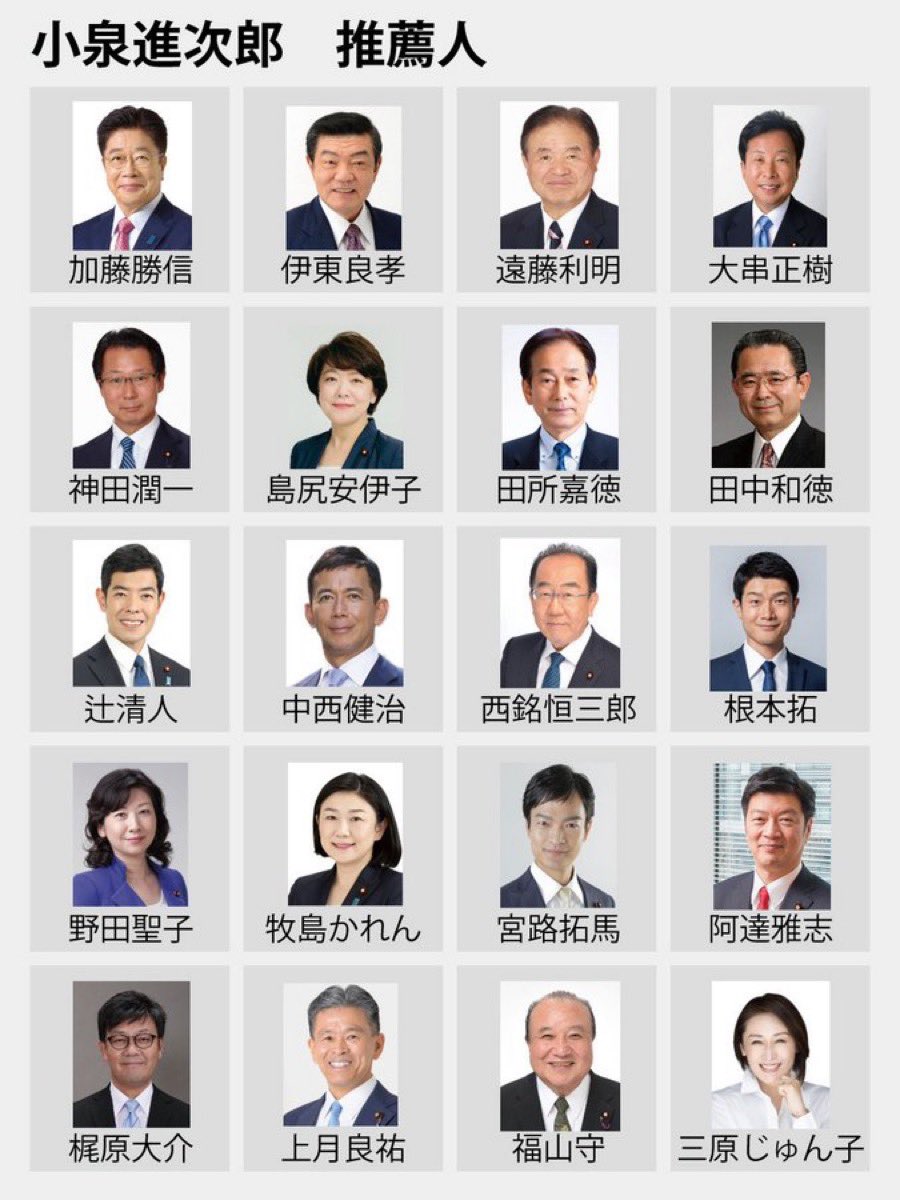 tanakaseiji15's tweet image. 回覧板でーす！
次の選挙！
落選運動議員リスト！
#自民党は日本人の敵