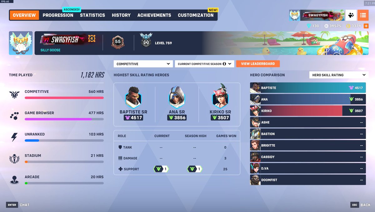 Born to Baptiste forced to Kiri