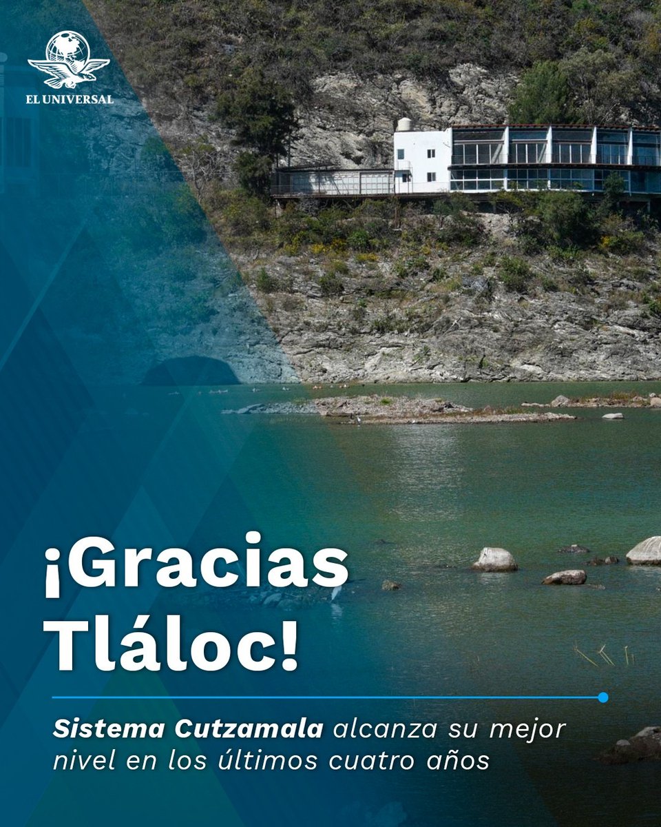 🔴 La presidenta Claudia Sheinbaum informó que las presas del Sistema Cutzamala se encuentran al 84%.

“Afortunadamente ya las presas están al 84%. Fueron cuatro años de tener que reducir la cantidad de agua que venía del Cutzamala a la Zona Metropolitana del Valle de México,