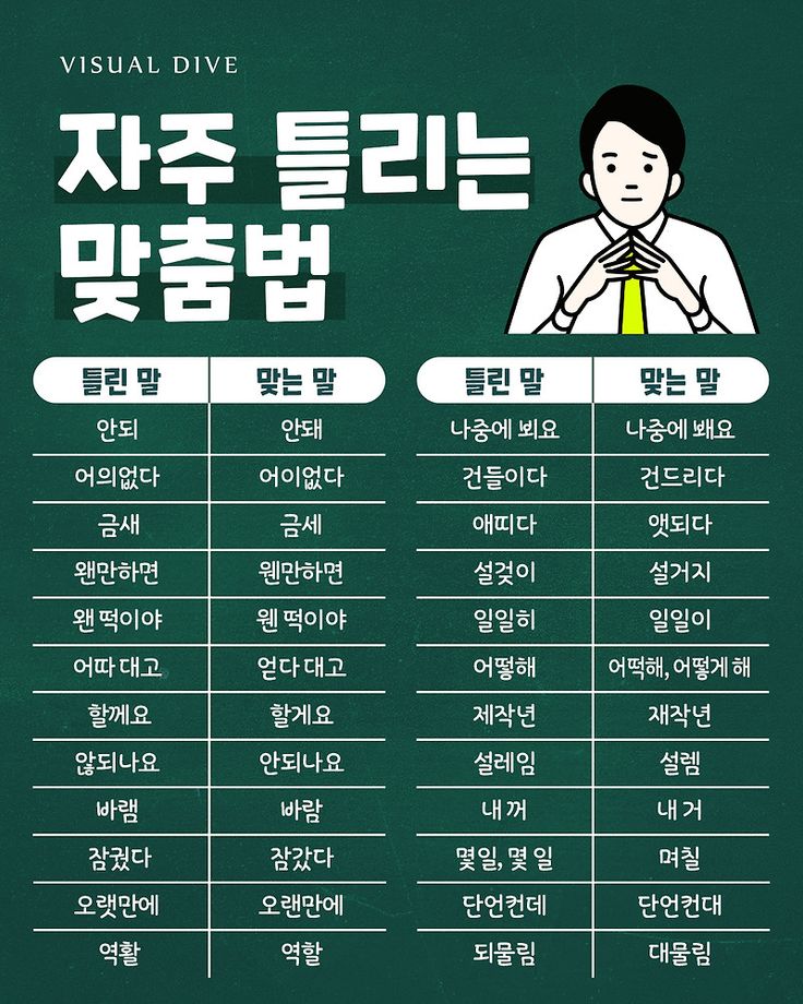 저는 문자 보낼때마다
 '안돼' vs '안되'에서 항상 멈칫해요
여러분은 헷갈리는거 없어요?😐🤔
