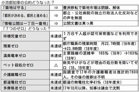 cider0421's tweet photo. @hirox246 @jimin_koho @TakahashiSan69 @irie_samurai 東京の満員電車を何とかしてほしいです
「満員電車ゼロ」を掲げて小池さんが就任して8年経過しましたが未だ改善が見られません
#変われ自民党 https://t.co/qLdfapIovI