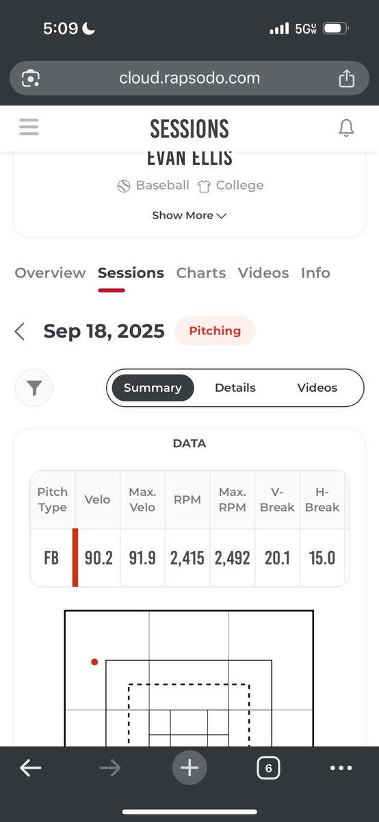 Evan Ellis tweet media