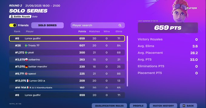 gud 🎀 tweet media