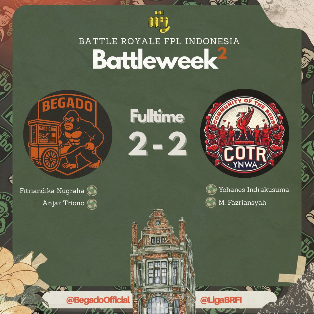 <a href="/COTR_Team/">COTR</a> <a href="/FitriandikaN/">Fitriandika Nugraha</a> <a href="/LigaBRFI/">Battle Royale FPL Indonesia</a> It's fair and square at Great Domination Arena. Despite goals from <a href="/FitriandikaN/">Fitriandika Nugraha</a> and <a href="/anjarahong/">Anjarahong</a>, the home side couldn't manage to finish the game with a win.

#LetsGoBegado 
#BGDCTR

<a href="/LigaBRFI/">Battle Royale FPL Indonesia</a>