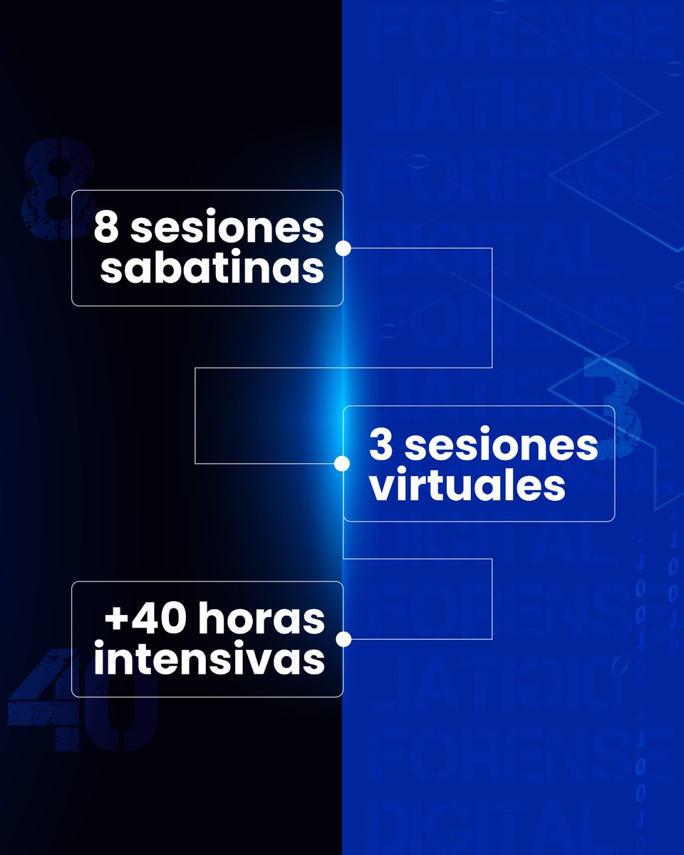 AMCID_MX tweet media