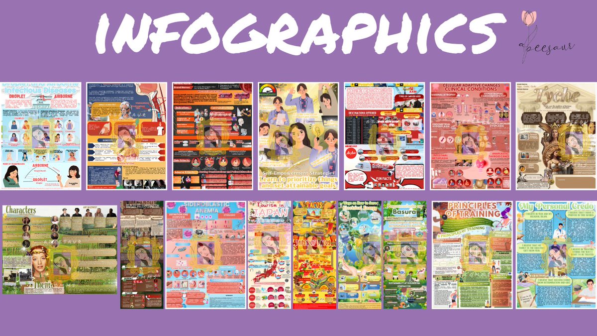 abeesaur_comms 🌷୨ৎ OPEN GRAPHIC DESIGN & RESEARCH tweet media