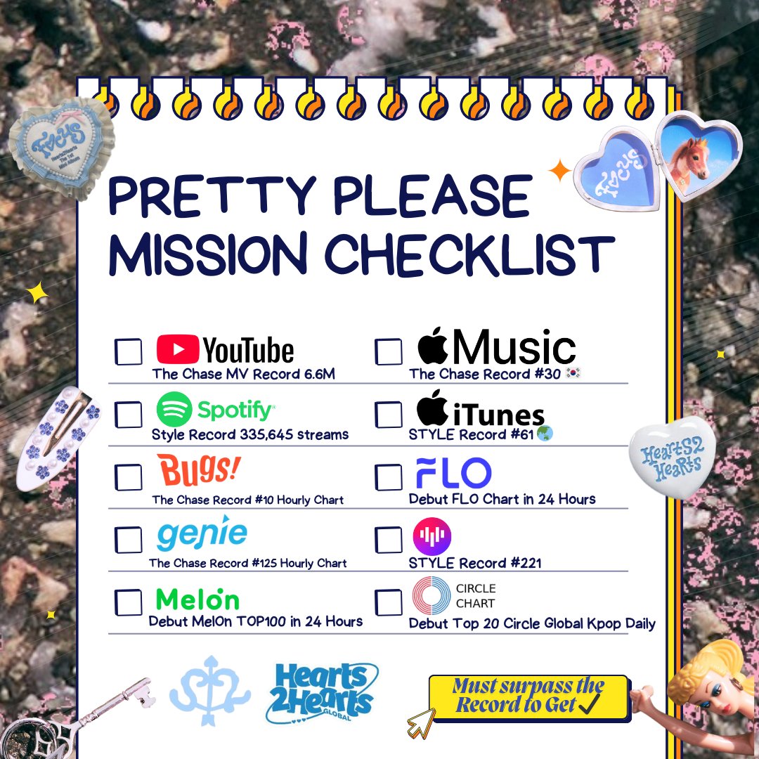 S2U The 1st Mission Game 
 【Wanna Play?】

We invite you to join our 'Pretty Please Mission' 🥷

📜 How to play? 
To complete the mission, we just need to beat our Pretty Please's older sister (The Chase &amp; Style)! 

Let's prove that we're stronger than before, we can break all