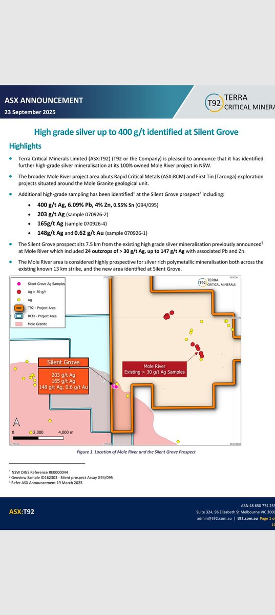 Stock_Traderz's tweet image. #T92 – MC:$8m vs RCM &amp;amp; LDR:  $30m+
✓ Castle rag: higher grades &amp;amp; bigger historic production than RCM Webbs Consol
✓ Multiple Silver project
✓ Multi-commodity: Silver, Tungsten, Uranium, Ree, Antimony
✓ US OTC listing coming – critical metals exposure
✓No-brainer at this cap