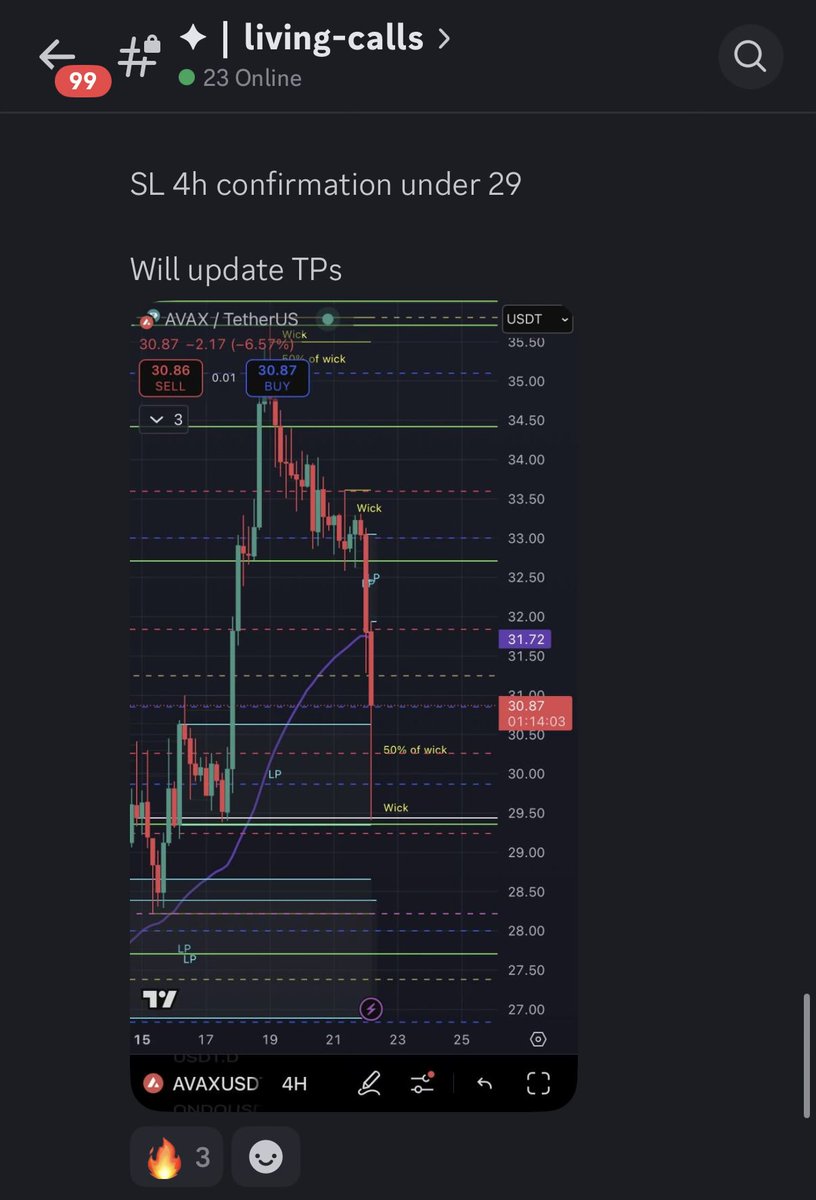 Just a quick lil dub on avax