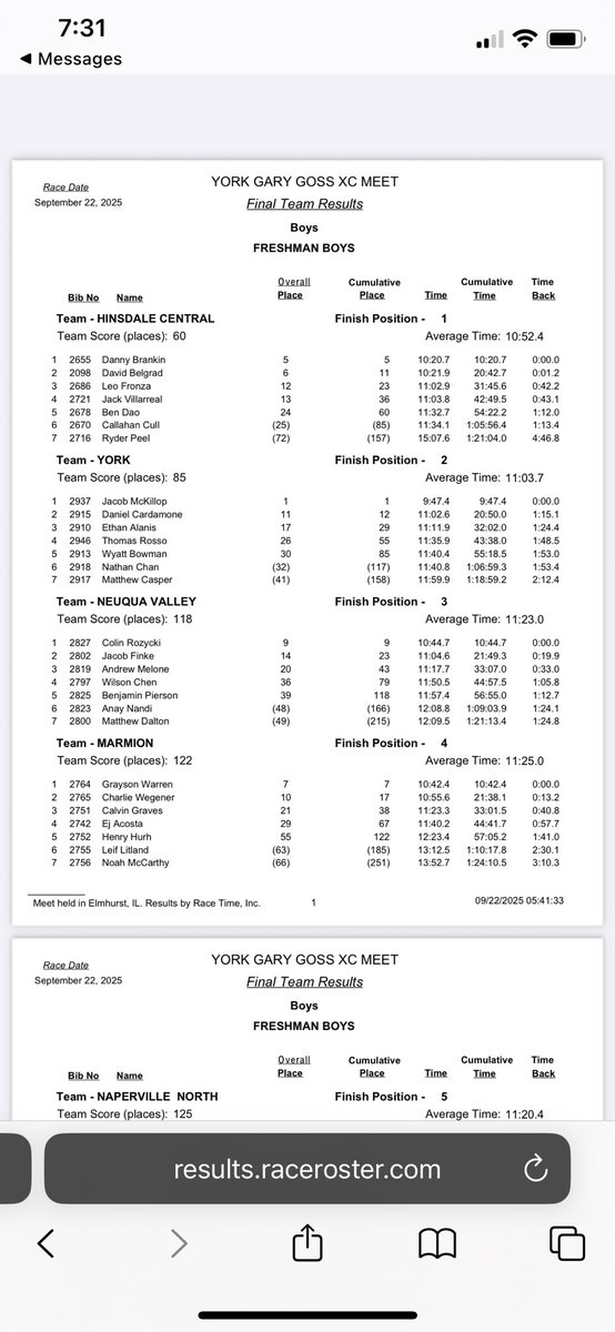 Noah Lawrence tweet media