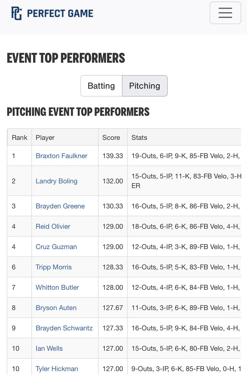 NC Spartans Baseball tweet media