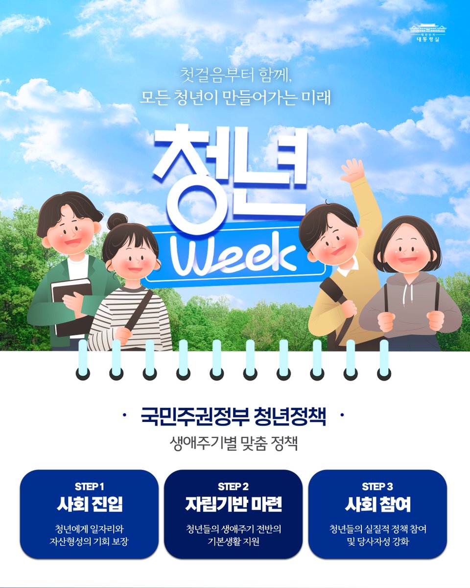 KOREA's tweet image. ❝ 첫걸음부터 함께, 모든 청년이 만들어가는 미래 ❞

청년들이 안정적으로 사회에 첫발을 내딛고,
스스로의 힘으로 자립하며,
정책의 주체로 당당히 성장할 수 있도록
국민주권정부가 청년들 곁에서 늘 함께하겠습니다.

🗒 생애주기별 맞춤 청년정책

1️⃣ 사회 진입 : 일자리와 자산형성의 기회 보장…