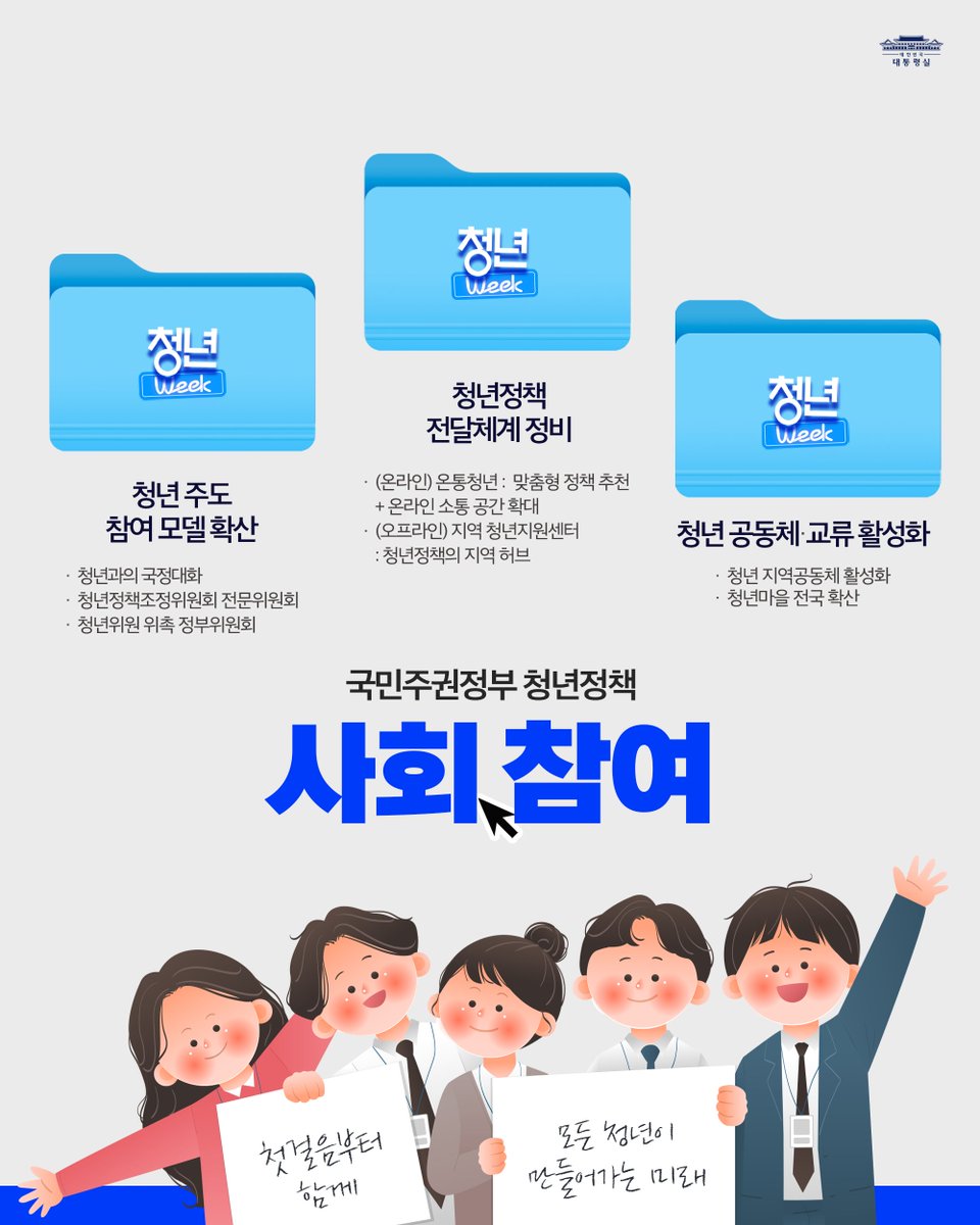 KOREA's tweet image. ❝ 첫걸음부터 함께, 모든 청년이 만들어가는 미래 ❞

청년들이 안정적으로 사회에 첫발을 내딛고,
스스로의 힘으로 자립하며,
정책의 주체로 당당히 성장할 수 있도록
국민주권정부가 청년들 곁에서 늘 함께하겠습니다.

🗒 생애주기별 맞춤 청년정책

1️⃣ 사회 진입 : 일자리와 자산형성의 기회 보장…