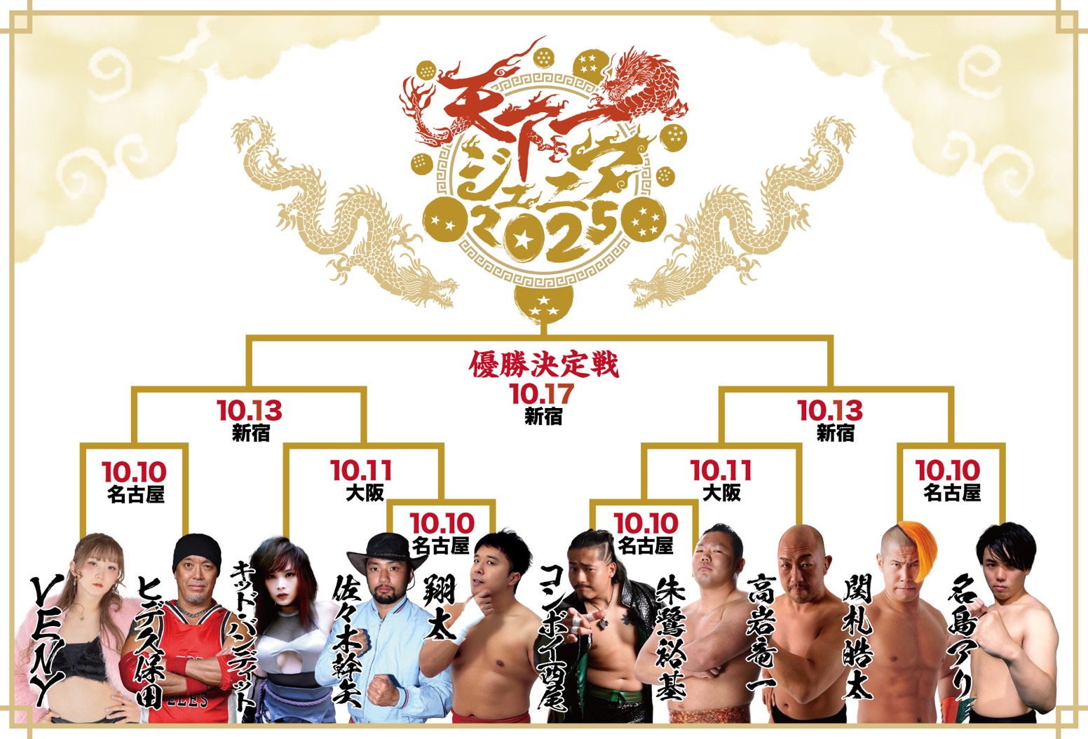 プロレスリングZERO1（ゼロワン） on X: 