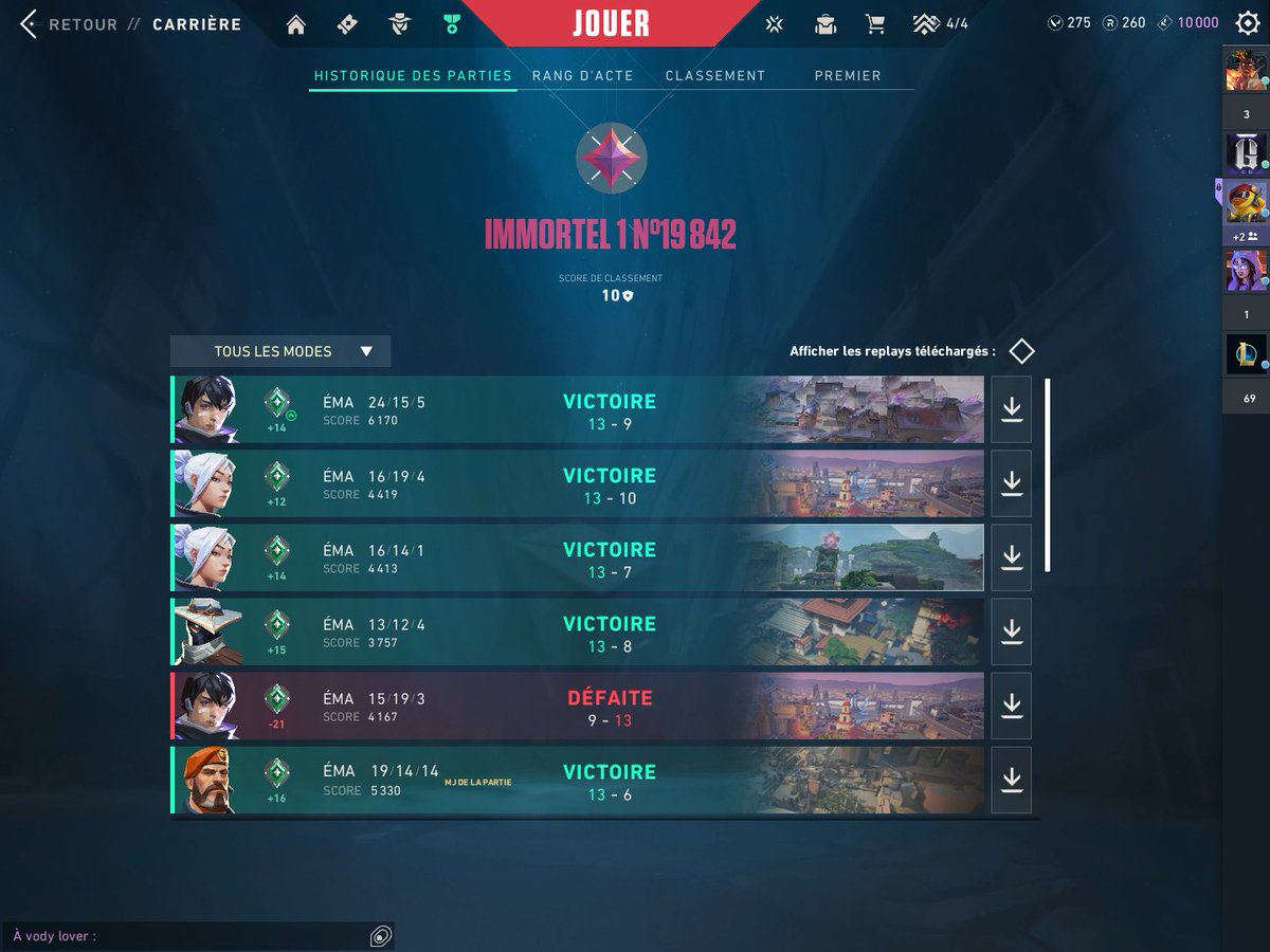 KeydoFtn's tweet image. Goatesque sur tout les jeux au final en meme pas 400h de jeu