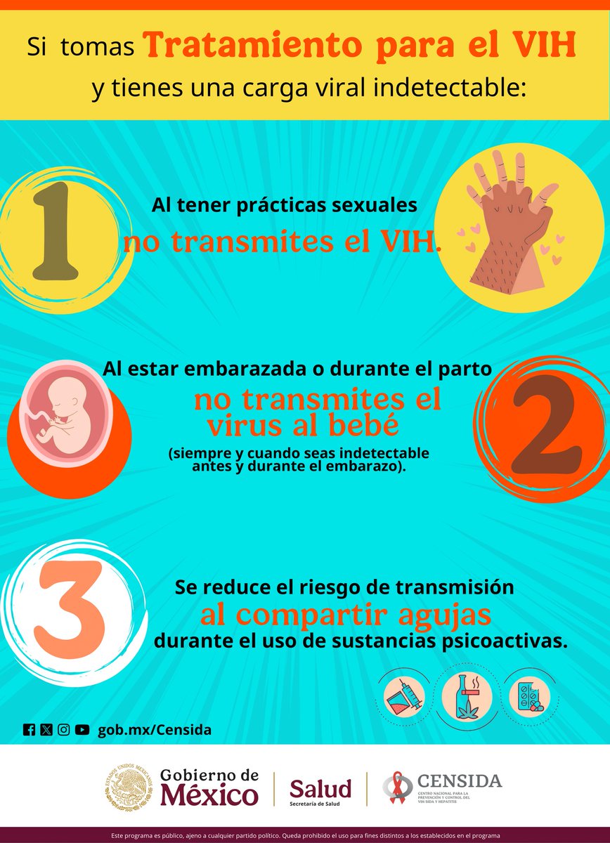 sida_aids's tweet image. 🚨 #Indetectable = #Intransmisible 🚨
Quienes viven con #VIH y mantienen su carga viral en niveles indetectables 🔬💊 NO transmiten el virus a sus parejas sexuales ❤️‍🔥.
La ciencia lo dice, y los datos lo confirman. 📊✅ #Salud #Prevención