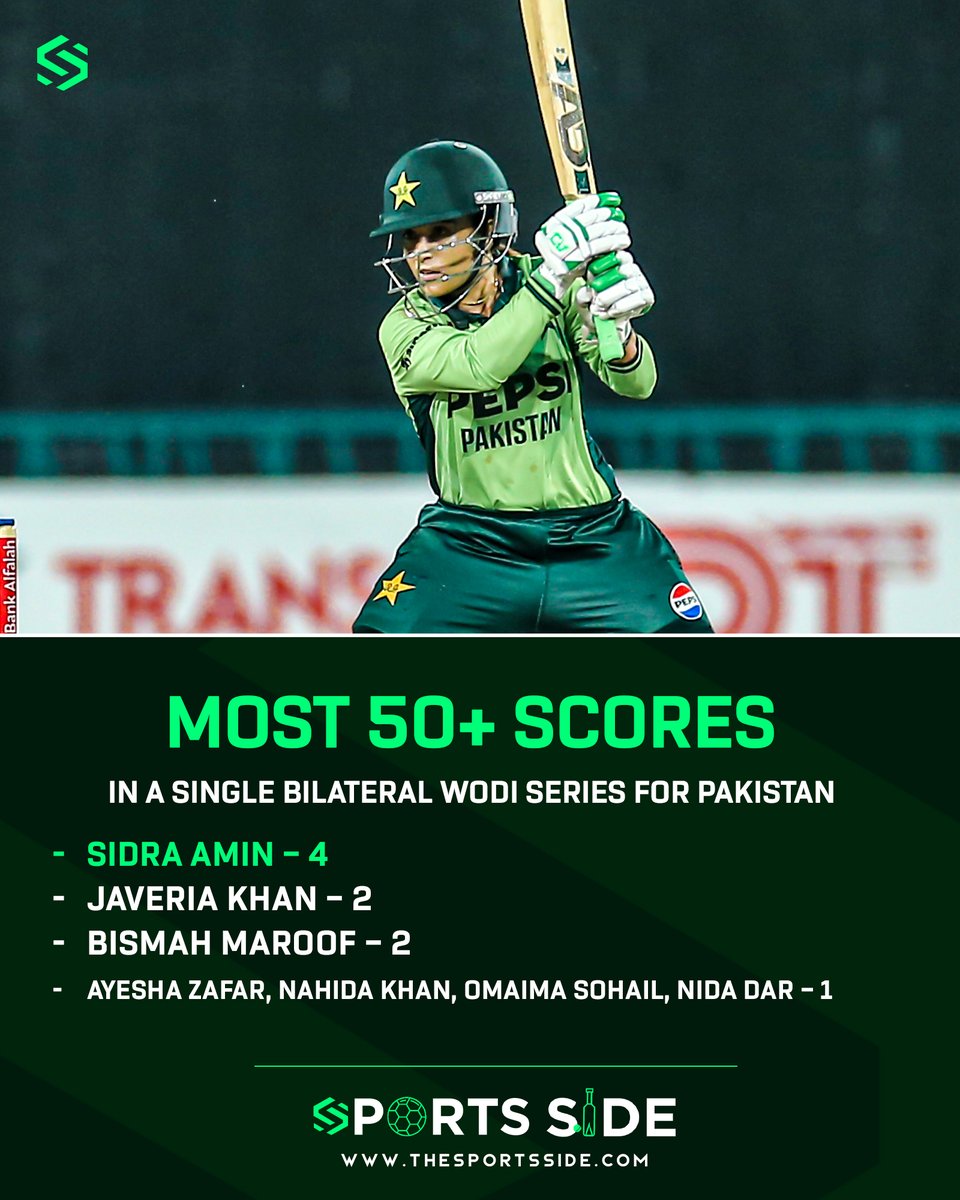 Sidra Amin sets a new record with 4 fifty-plus scores – the most by any Pakistani in a single bilateral WODI series! 🇵🇰✨

#SportsSide | #PAKWvSAW | #PakistanCricket | #Cricket