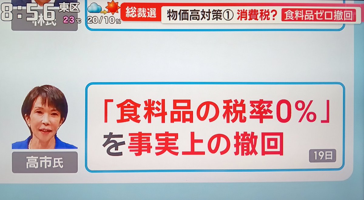 ほらね！

いざとなったらやらねぇんだ