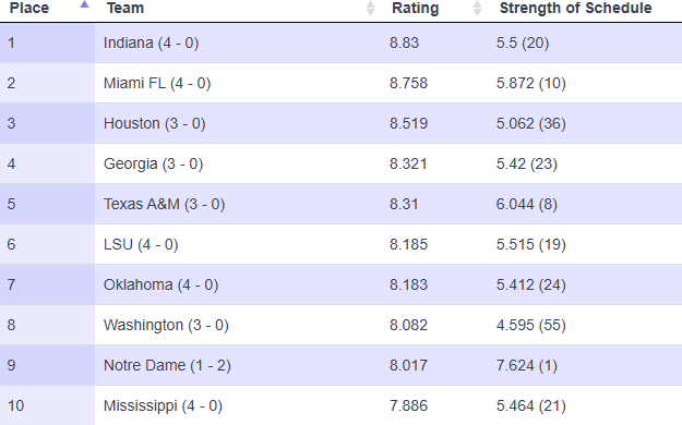 Hensley Ratings tweet media