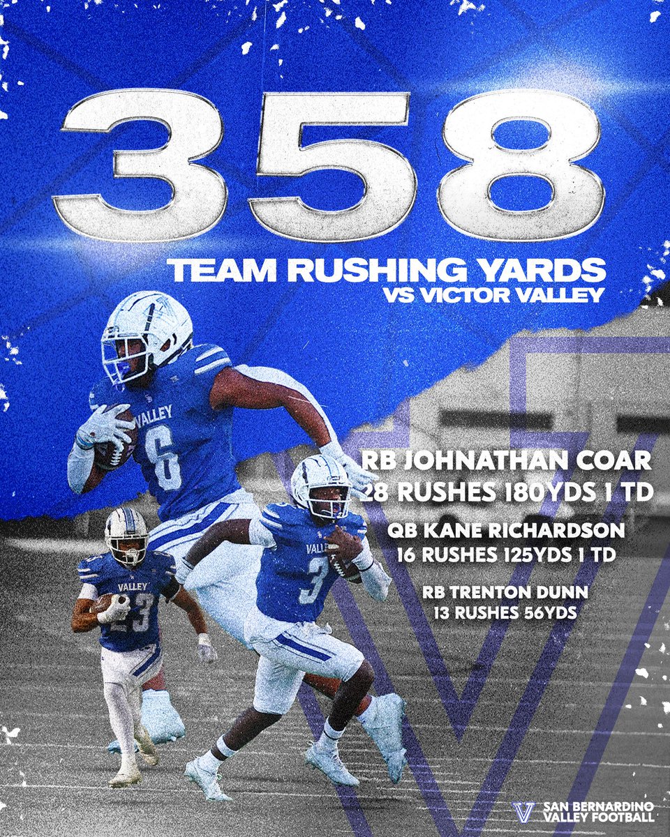 Ground game was strong, and so is our team’s fight. We’ll be back stronger.

#LeaveNoDoubt | #ValleyUp