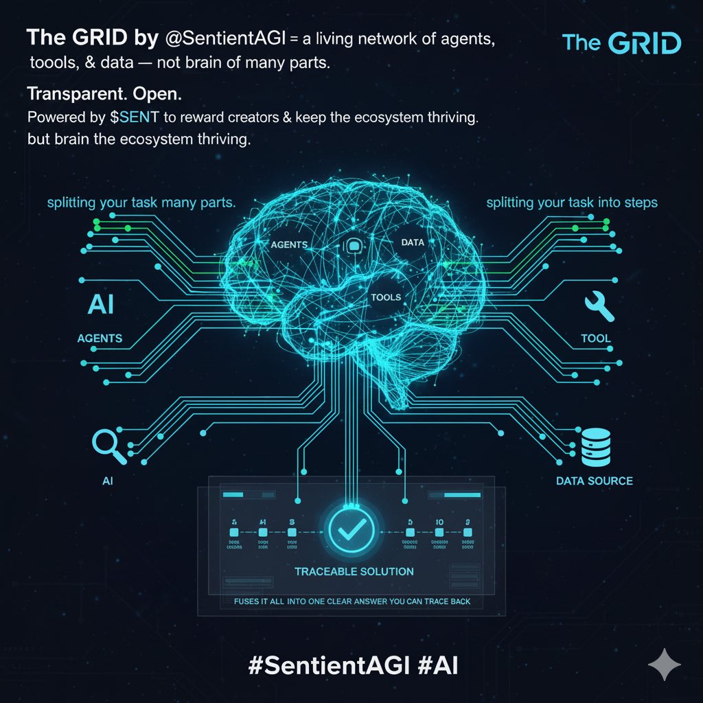 The GRID by <a href="/SentientAGI/">Sentient</a> is a living network of agents, tools and data, not one giant model but a brain of many parts.

It splits your task into steps, sends each to the right AI, tool or data source, then fuses it all into one clear answer you can trace back.

Transparent. Open.