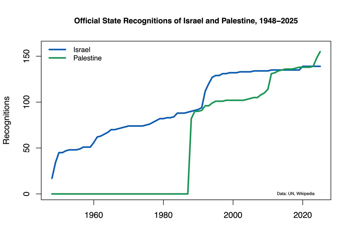 Magnus Lundgren tweet media