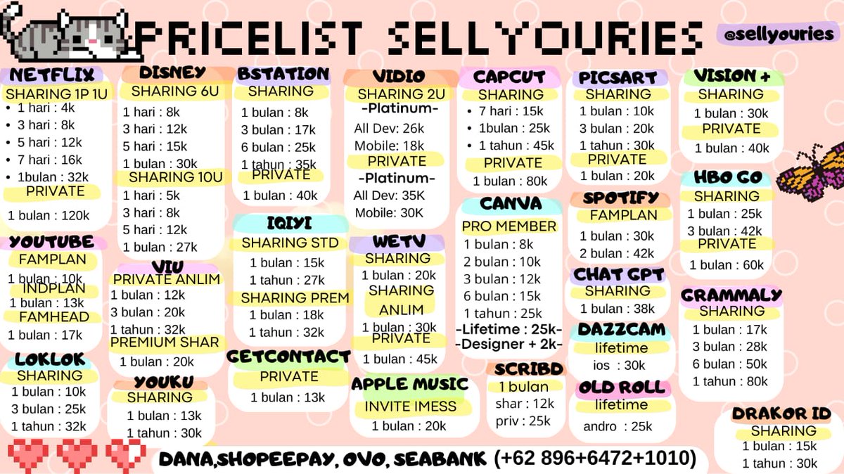 CACO | topup robux dan apprem testie 100++ tweet media