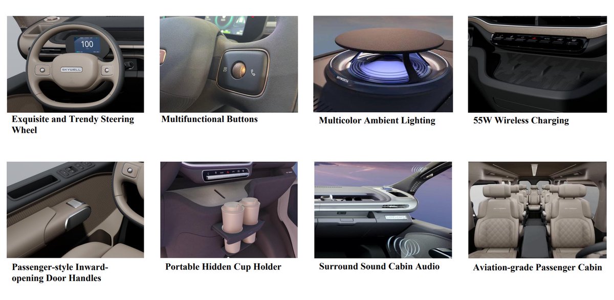 CHTCassiel's tweet image. 🚀 Our all-new light commercial vehicle is here! 3 years in development.

✅ No EU cert? 5 China GB models available!

✅ Need EU cert? High-roof van ready!

Perfect for global partners.

📩 DM your email &amp;amp; contact to get started!

CommercialVehicles #CargoVan #EV #Skywell