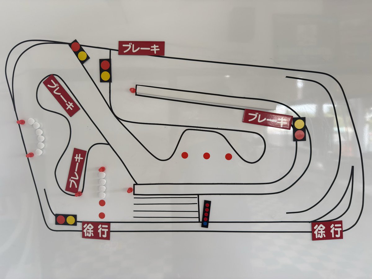 NEW COURSE 🏎️💨🏁