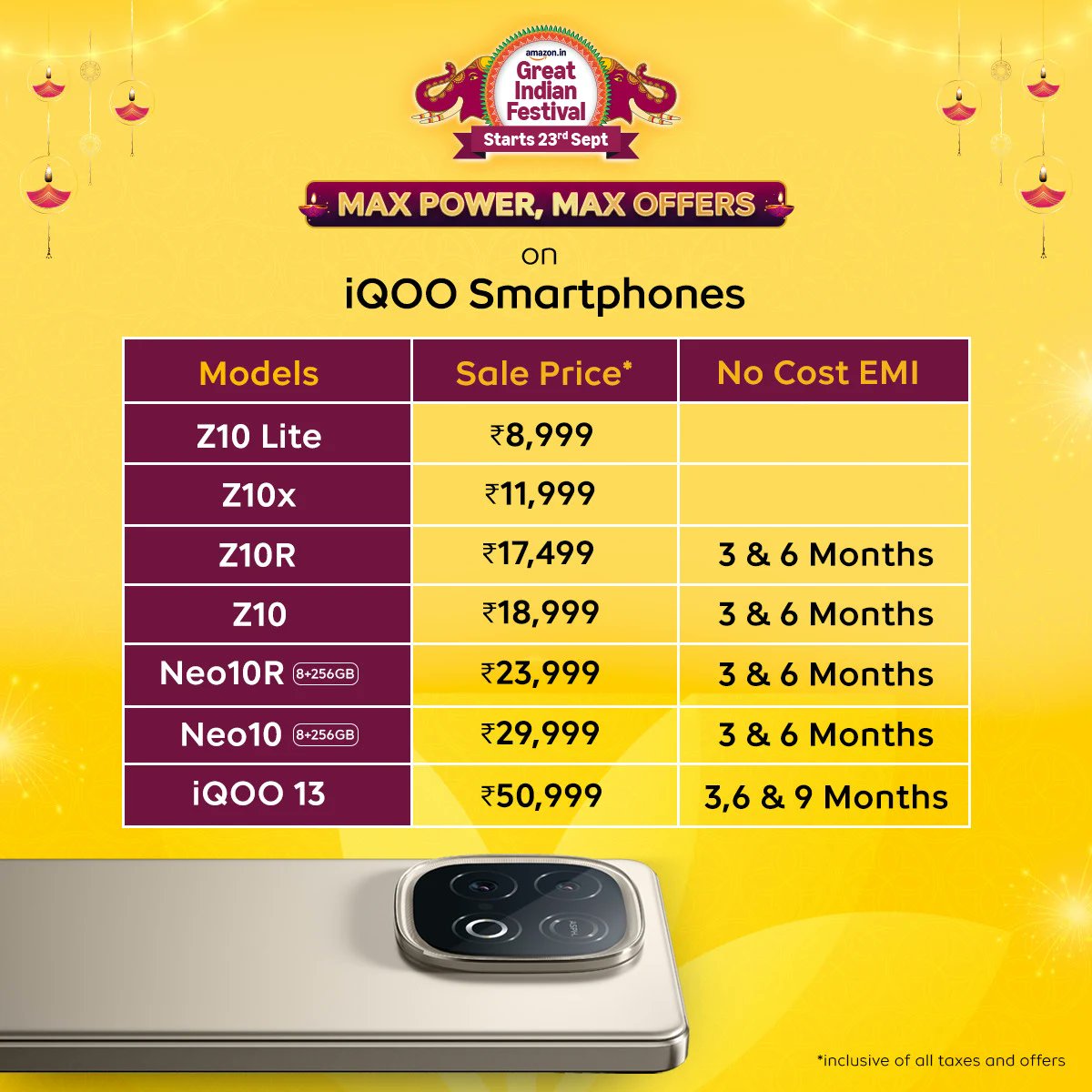 IqooInd's tweet photo. The box of power has opened, and inside are the biggest festive deals on iQOO! π
From the Z Series to the Neo Series and the flagship iQOO 13, itβs all live now in the Great Indian Festival Sale!
#AmazonGreatIndianFestival #MaxPowerMaxOffers #iQOOZSeries #iQOONeoSeries https://t.co/lwhYj0M2pK