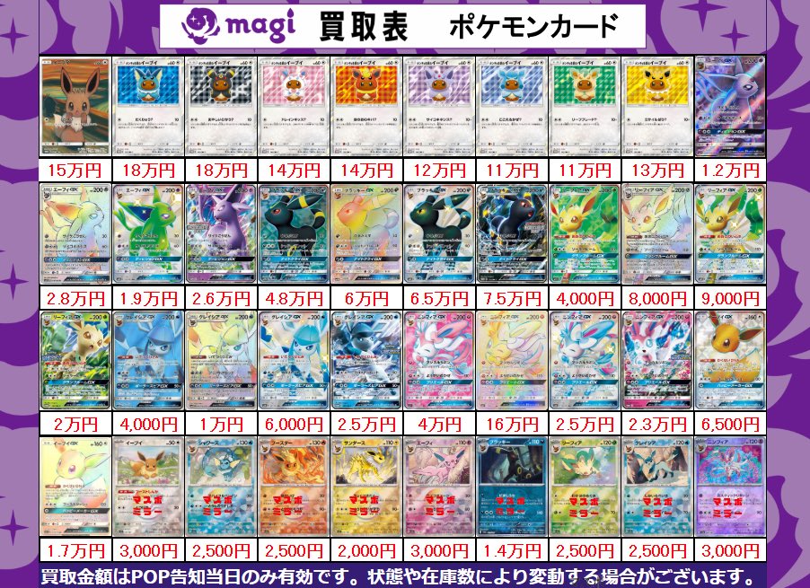 magi_kashiwa's tweet photo. 【🔥買取情報🔥】

✨💁本日の買取表💁✨
🔥ポケモンカードブイズ買取表になります‼🔥

🌼 エポスカードご提示で買取価格5％UP
https://t.co/urREQoR3YO

※状態によって大幅に減額になる場合がございます。
※ポスト投稿日のみの買取表になります。

#magi柏モディ店 
#ポケモンカードゲーム                                                                
#ポケカ