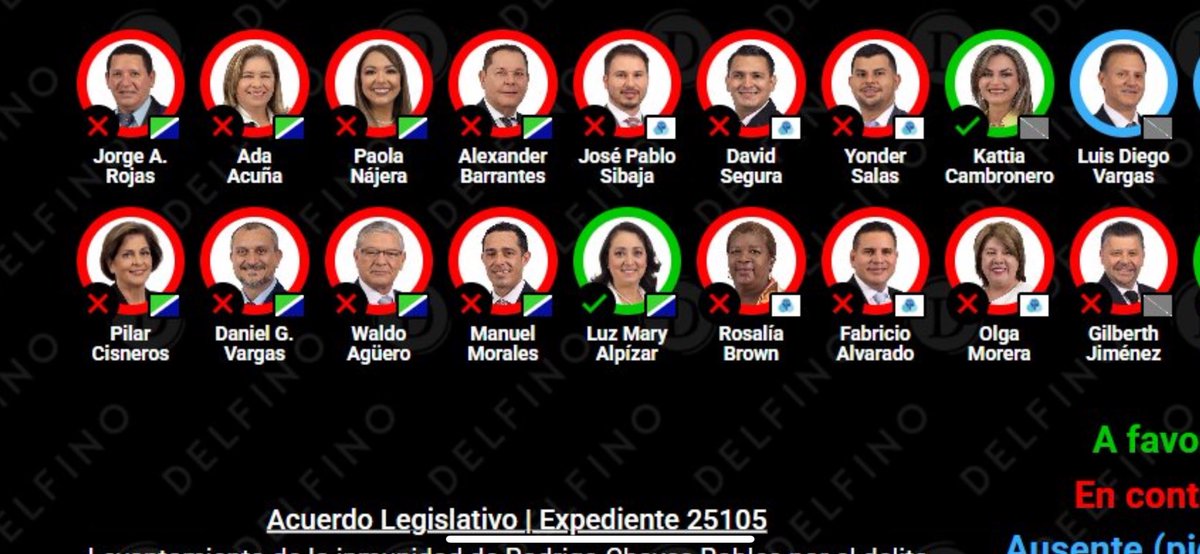 AbigaCastro's tweet photo. ¡Para que no olviden estas caras en febrero! https://t.co/sOtRyJe8EU