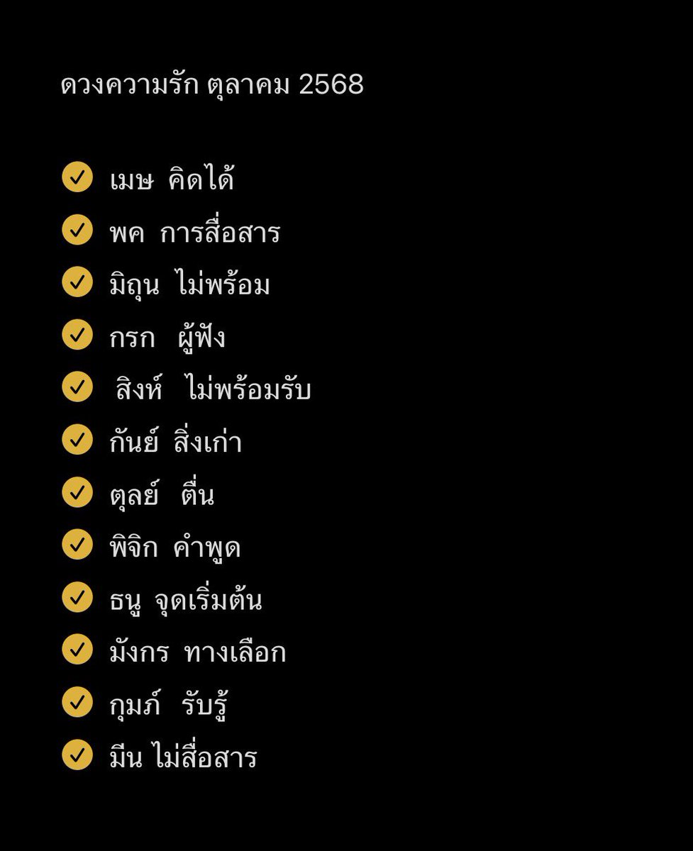 birdeyeview tweet media