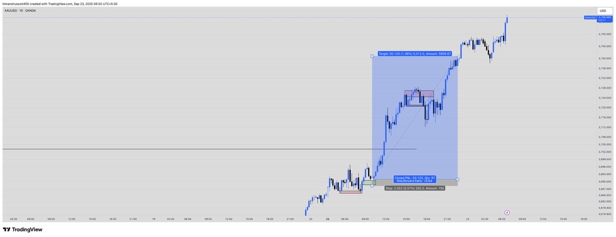 TOPGxDOCTRADER tweet media