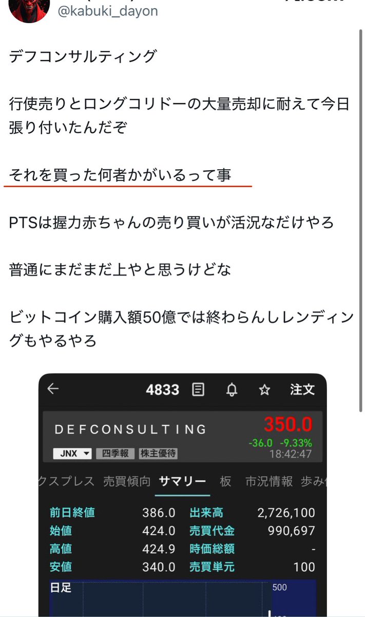 blrqz3052X92418's tweet photo. 煽りが酷いよな
何者かが買っている→イナゴだそ。
下落したらフォロワーを元気づけるんじゃなく突き放すポストはフォロワーに対して失礼
サロン収入がある人が、数十万と少ない収入で後ろ盾のない投資をする人の気持ちを理解出来るはずがない

鍵垢の人は高値で逆の行動し���る。
これが正解だったのか https://t.co/zP5LZrB19o
