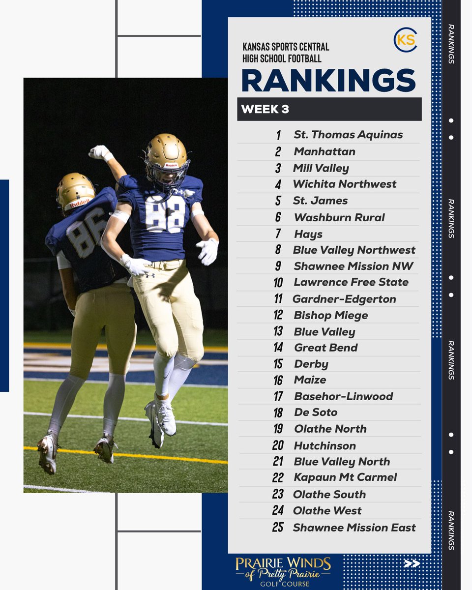 Kansas Sports Central tweet media