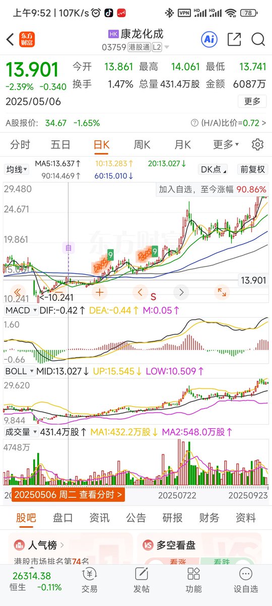 泛舟财海 tweet media