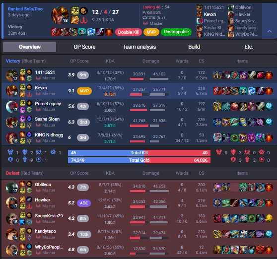Kevyn_2004's tweet photo. @KingNidhogg @tarzaned its true ty for the carry goat @KingNidhogg https://t.co/NtqUlJNZSC