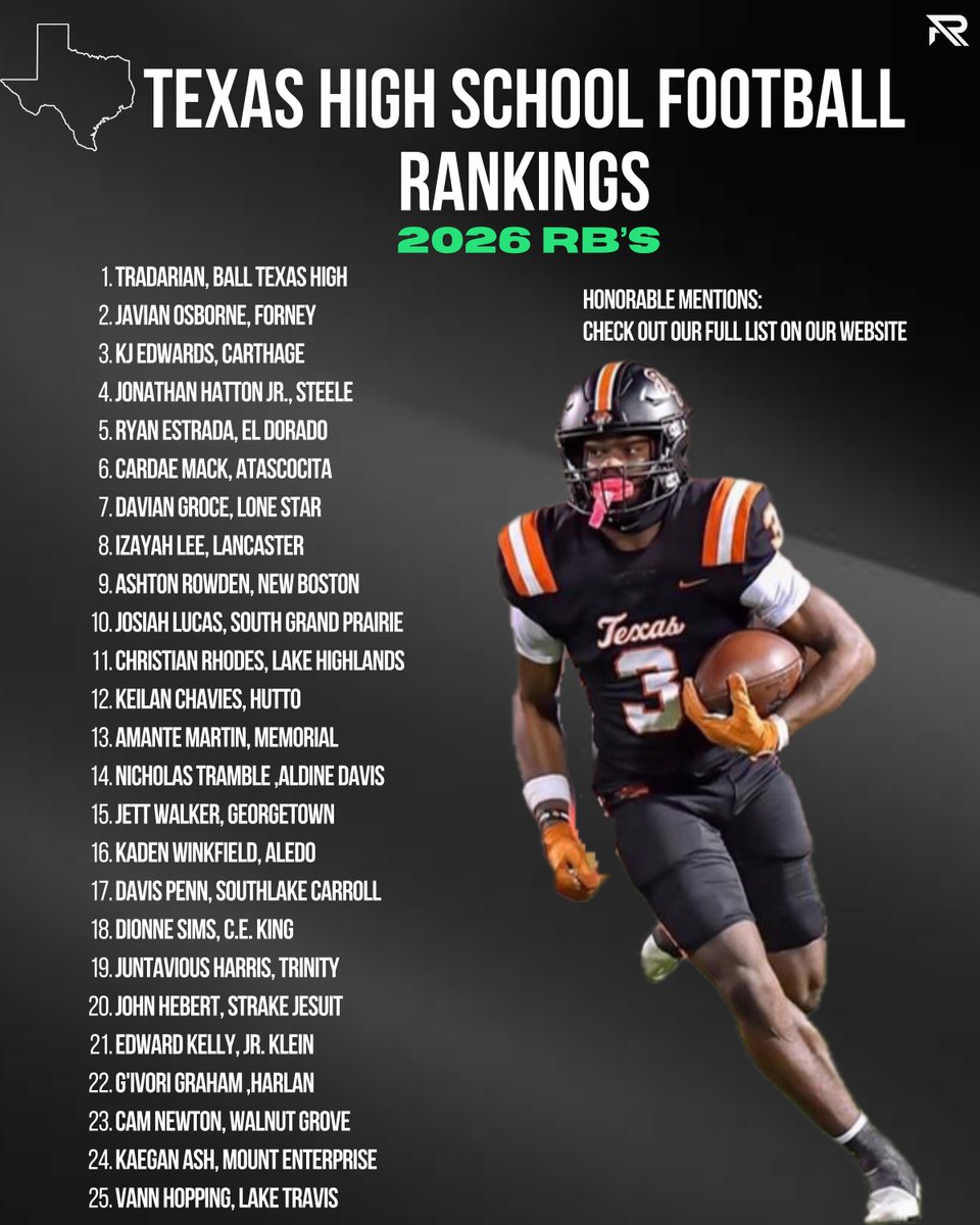 2026 #txhsfb RB Re-rankings📈